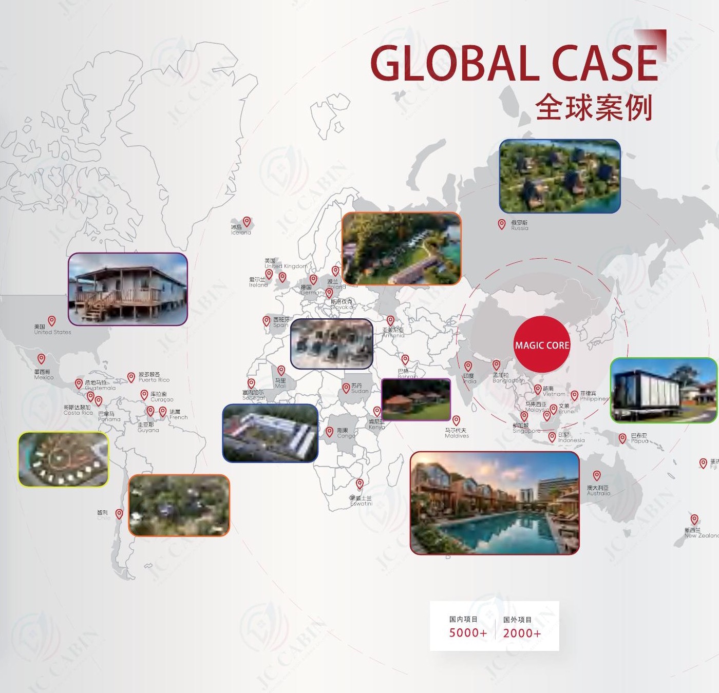 JC CABIN project footprint across international markets